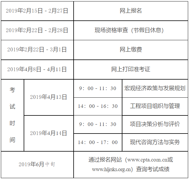 2019年黑龍江雞西咨詢(xún)工程師報(bào)名時(shí)間公布