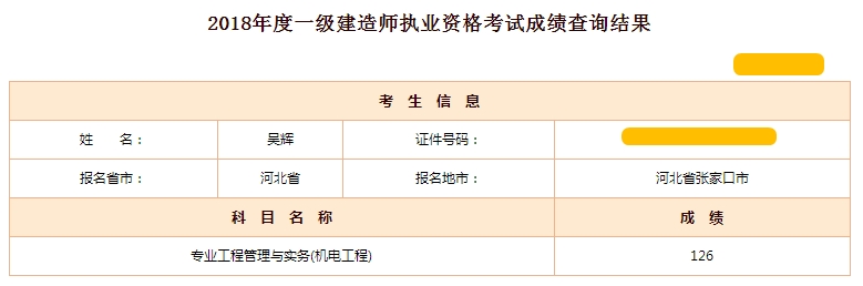 2018年一級建造師機電實務(wù)最高分