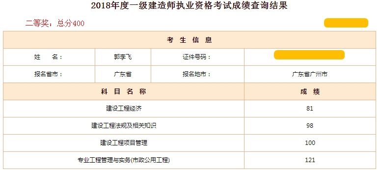 一級建造師考試高分學(xué)員