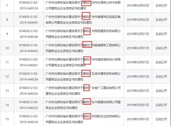 廣東住建局官網(wǎng)截圖