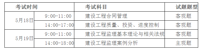 監(jiān)理工程師報名