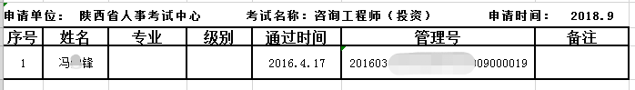 陜西省咨詢工程師2018年9月份補(bǔ)辦（更換）資格證書發(fā)放通知