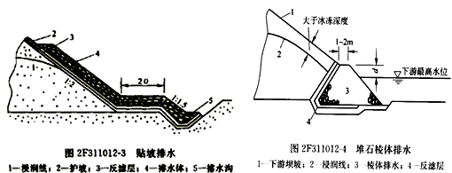 二級建造師水利實務知識點：土石壩與堤防的構造及作用