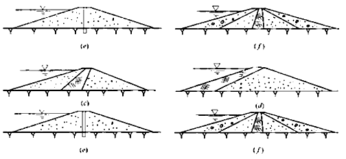 二級建造師水利實務知識點：土石壩與堤防的構造及作用
