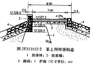 二級建造師水利實務知識點：土石壩與堤防的構造及作用