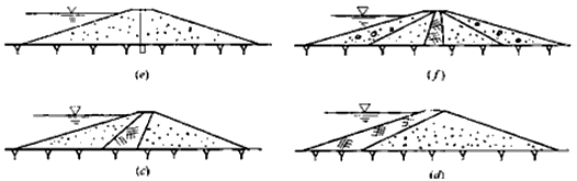 二級建造師水利實務知識點：土石壩與堤防的構造及作用