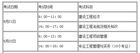 一建考試時間