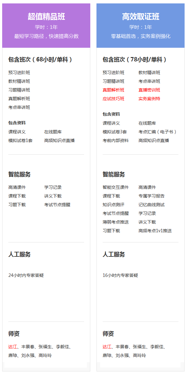 2019年二級建造師現(xiàn)在購課，禮品多多，享超值服務(wù)