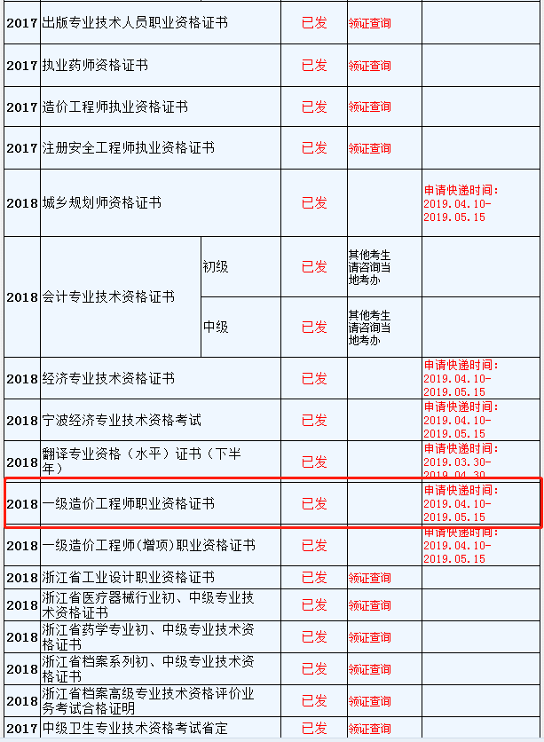 資格證書(shū)領(lǐng)取時(shí)間安排表