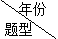 二級建造師建設(shè)工程項目進度控制的目標和任務(wù)考情分析