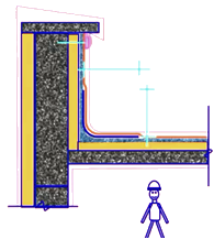 二級(jí)建造師建筑工程第七講防水與保溫工程施工技術(shù):屋面與室內(nèi)防水