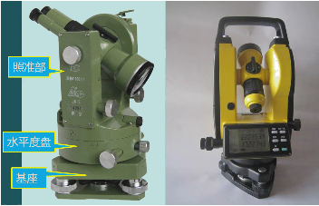 二級(jí)建造師建筑工程第四講施工測(cè)量技術(shù)：常用測(cè)量?jī)x器的性能與應(yīng)用