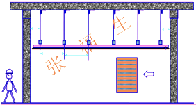 二級(jí)建造師建筑工程第八講裝飾裝修工程施工技術(shù)：吊頂工程