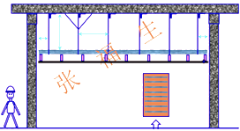 二級(jí)建造師建筑工程第八講裝飾裝修工程施工技術(shù)：吊頂工程