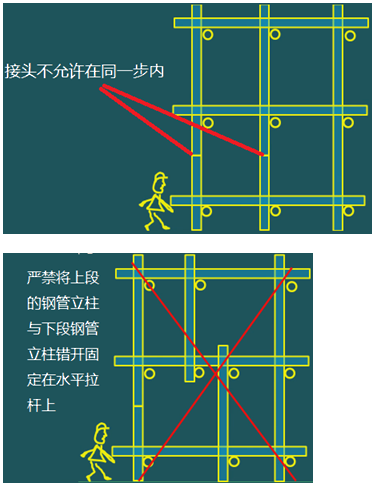 二級(jí)建造師建筑工程第十五講施工質(zhì)量管理：混凝土結(jié)構(gòu)工程