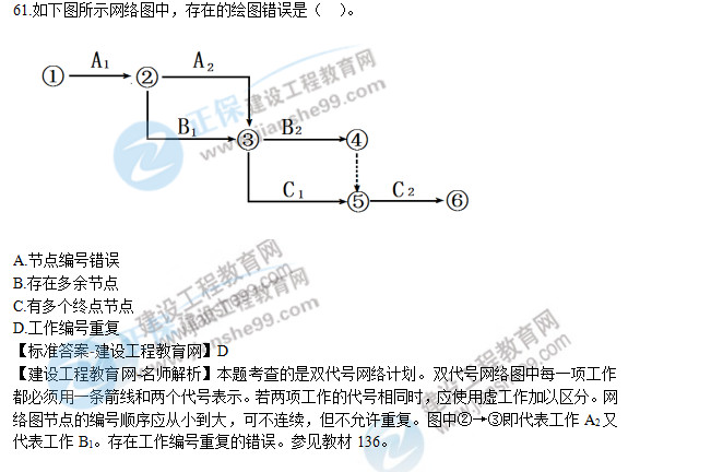 2019年二級(jí)建造師施工管理試題及答案解析