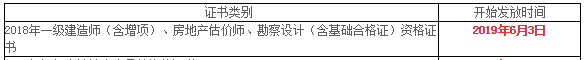 2018年綿陽(yáng)一級(jí)建造師合格證書領(lǐng)取時(shí)間6月3日起