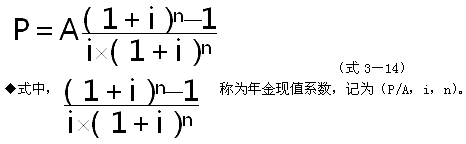 監(jiān)理工程師復(fù)習(xí)資料