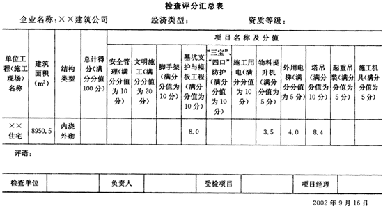 hspace=0