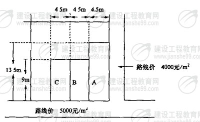 hspace=0