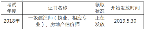 2018年眉山一級(jí)建造師合格證書領(lǐng)取時(shí)間5月30日起