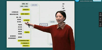 一級注冊消防工程師考試《消防安全技術(shù)實(shí)務(wù)》免費(fèi)試聽 一級注冊消防工程師考試《消防安全技術(shù)實(shí)務(wù)》免費(fèi)試聽