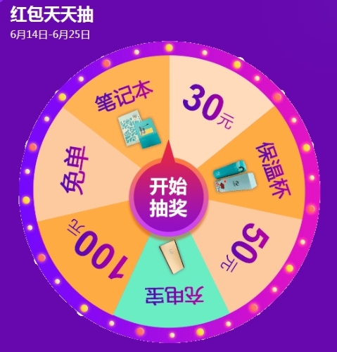 轉(zhuǎn)盤(pán) 轉(zhuǎn)盤(pán)