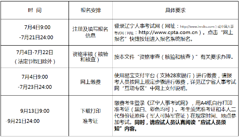 遼寧
