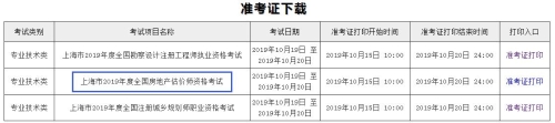 上海2019年房地產(chǎn)估價師準考證打印入口