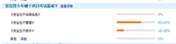 安全工程師考試哪個科目難 安全工程師考試哪個科目難