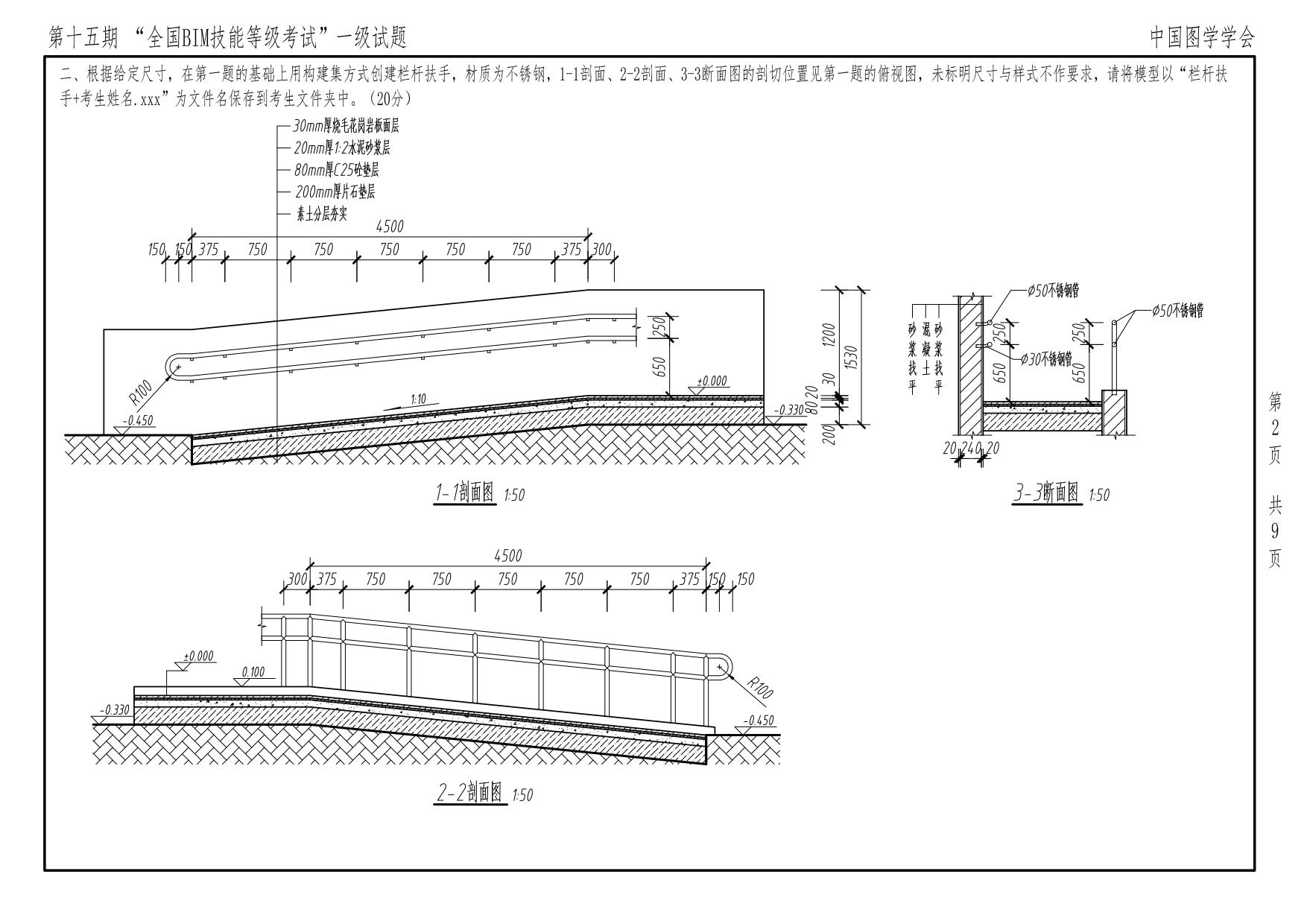 第十五期BIM一級_2