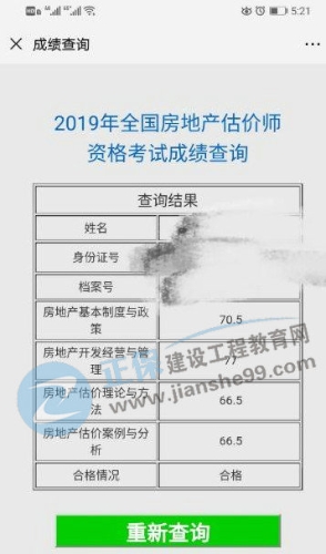 房地產(chǎn)估價師學(xué)員曬成績