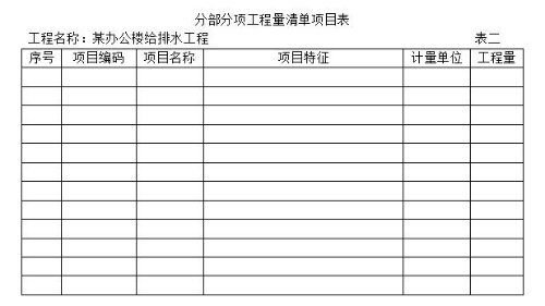 2019年浙江二級造價工程師試題《安裝工程》主觀題