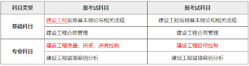 搜狗截圖20年03月16日1029_2