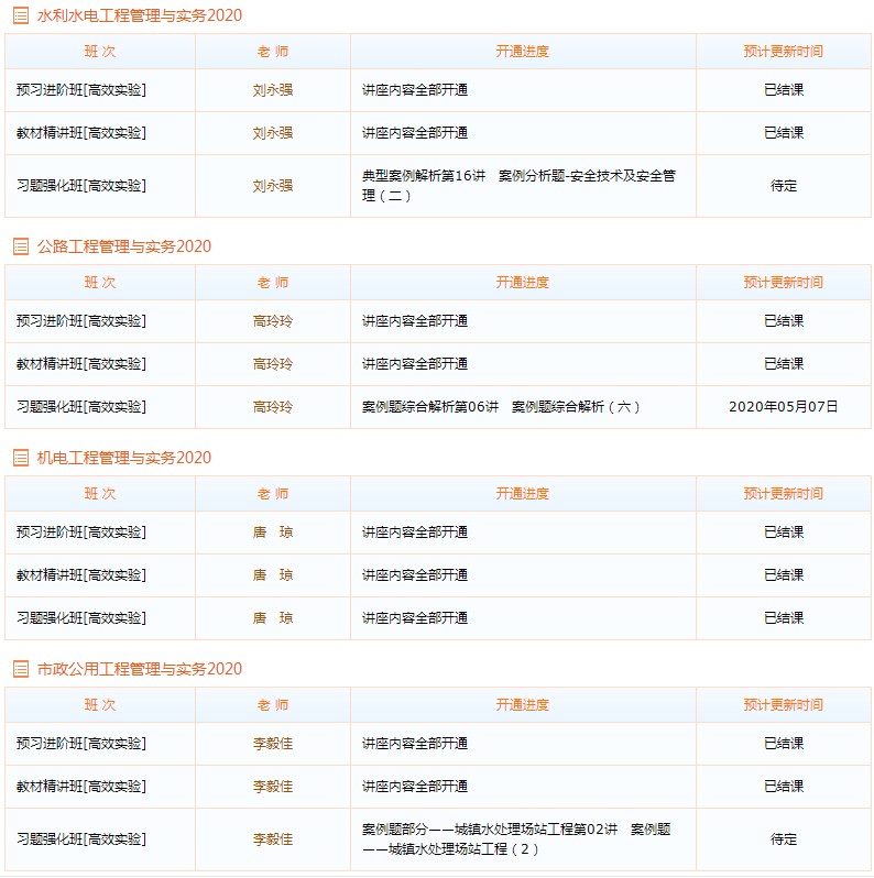二級建造師課程更新進度