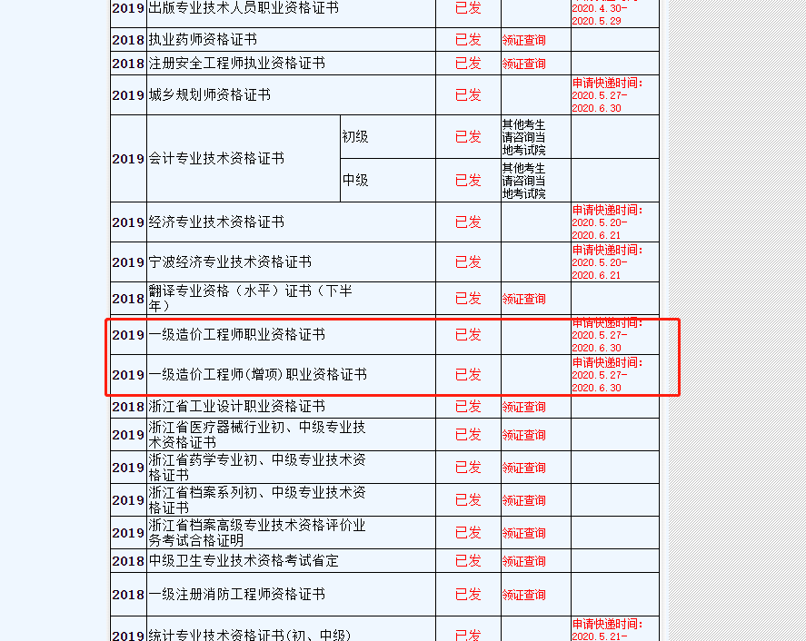 2019年一級造價(jià)師證書領(lǐng)取郵寄時(shí)間公布