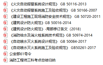 考點(diǎn)資料 考點(diǎn)資料