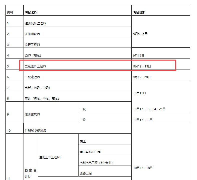 湖北二級造價考試時間