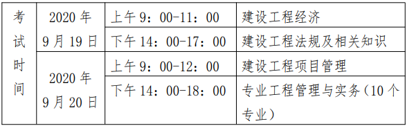 貴州人事考試網(wǎng)