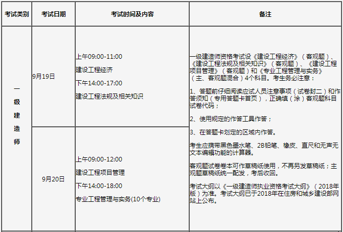 吉林人事考試網(wǎng)1