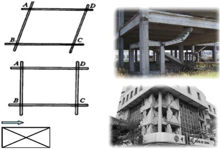 二建建筑實務(wù)考點5
