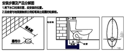 二建建筑實務考點18 二建建筑實務考點18