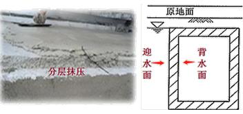 二建建筑實務(wù)考點26