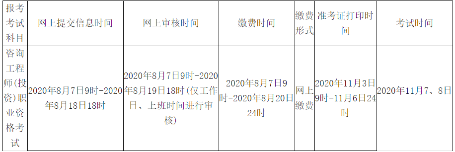 青海咨詢工程師考試安排