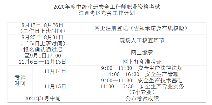江西考務計劃