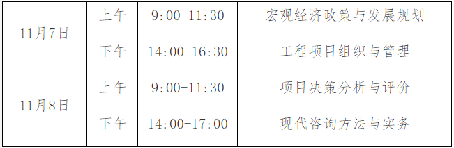 咨詢考試科目