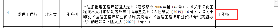 監(jiān)理工程師準入