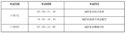 考試時(shí)間及科目設(shè)置