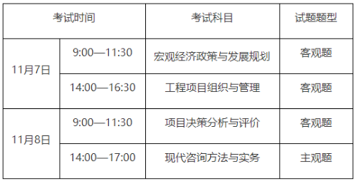 2020年重慶咨詢工程師報(bào)名公告