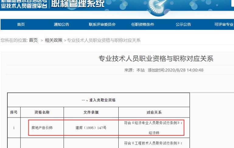 新疆房地產(chǎn)估價(jià)師對(duì)應(yīng)職稱為經(jīng)濟(jì)師